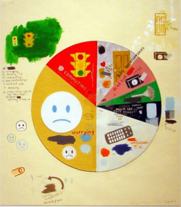 Greg Colson, Pie Chart Study: wasting time, 2002, cm 35,5 x 28, tecnica mista su tela